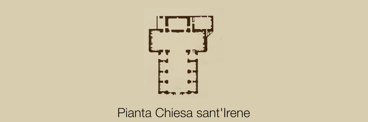 pianta chiesa sant irene lecce